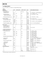 ADG1436YCPZ-REEL7 datasheet.datasheet_page 4