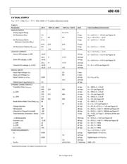 ADG1436YCPZ-REEL7 datasheet.datasheet_page 5