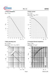 BSP88H6327XTSA1 datasheet.datasheet_page 4