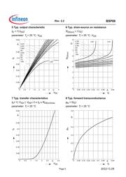 BSP88H6327XTSA1 datasheet.datasheet_page 5