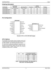 MICRF022BM-FS24 datasheet.datasheet_page 2