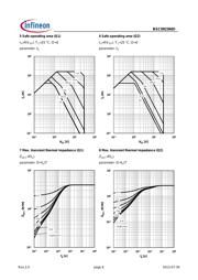 BSC0923NDI datasheet.datasheet_page 6