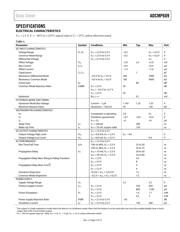 ADCMP609BRMZ-REEL datasheet.datasheet_page 3