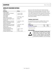 ADCMP609BRMZ datasheet.datasheet_page 4