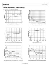 ADCMP609BRMZ-REEL datasheet.datasheet_page 6