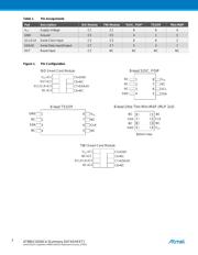 AT88SC0204CA-MP datasheet.datasheet_page 2