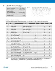 AT88SC0204CA-MPTG datasheet.datasheet_page 5