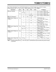 TCM811TERC datasheet.datasheet_page 3