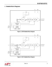 SI570-PROG-EVB datasheet.datasheet_page 3