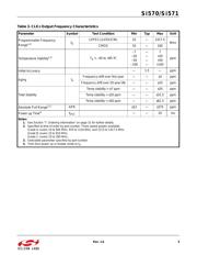 SI570-PROG-EVB datasheet.datasheet_page 5