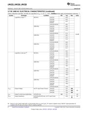 LMV225 datasheet.datasheet_page 4