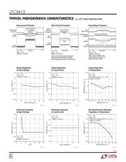 LTC3613IWKH#PBF datasheet.datasheet_page 6