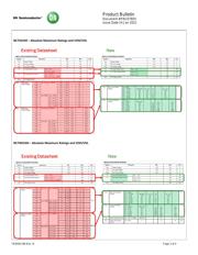 NL17SZU04DBVT1G datasheet.datasheet_page 3