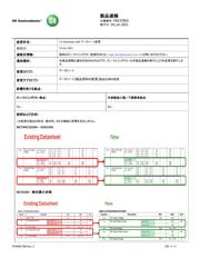 NL17SZU04DBVT1G datasheet.datasheet_page 6