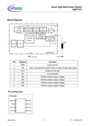 BSP772TXUMA1 datasheet.datasheet_page 2