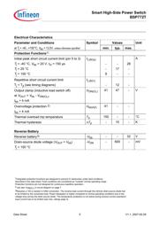 BSP772TXUMA1 datasheet.datasheet_page 5