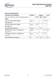 BSP772TXUMA1 datasheet.datasheet_page 6