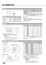 B4B-PH-K-S(LF)(SN) datasheet.datasheet_page 2