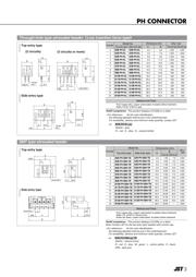 B6B-PH-K-S(LF)(SN) datasheet.datasheet_page 3