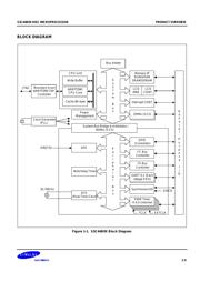 S3C44B0X01L datasheet.datasheet_page 5