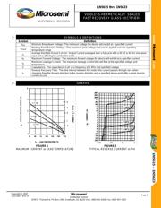 1N5615 datasheet.datasheet_page 2