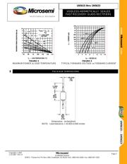 1N5615 datasheet.datasheet_page 3