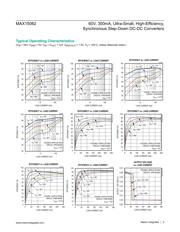 MAX15062BATA+ datasheet.datasheet_page 5