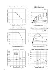 TIL196 datasheet.datasheet_page 3