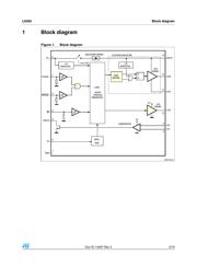 L6393N datasheet.datasheet_page 3