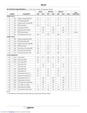 CS82C54-1096 datasheet.datasheet_page 4