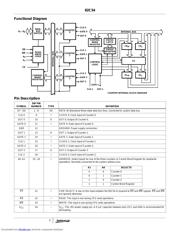 CS82C54-1096 datasheet.datasheet_page 5