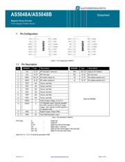 AS5048B-HTSP datasheet.datasheet_page 5