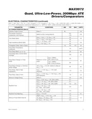 MAX9972ACCS+TD datasheet.datasheet_page 3