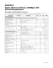 MAX9972ACCS+TD datasheet.datasheet_page 4