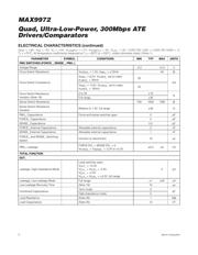 MAX9972ACCS+TD datasheet.datasheet_page 6