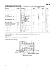 CMP04FS datasheet.datasheet_page 3