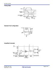 EL7252CSZ datasheet.datasheet_page 4