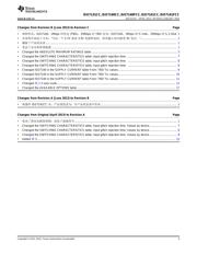 ISO7141FCC datasheet.datasheet_page 3