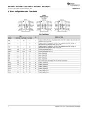 ISO7141FCC datasheet.datasheet_page 4