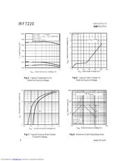 IRF7220 datasheet.datasheet_page 4