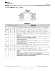 LM43603QPWPRQ1 datasheet.datasheet_page 3