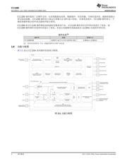 CC1200 datasheet.datasheet_page 2