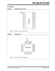 PIC16F1719-E/MV 数据规格书 3