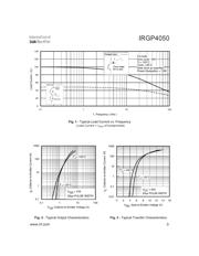 IRGP4050 datasheet.datasheet_page 3