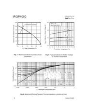 IRGP4050 数据规格书 4