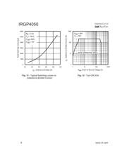 IRGP4050 datasheet.datasheet_page 6