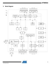 AT89S52-24AU datasheet.datasheet_page 3