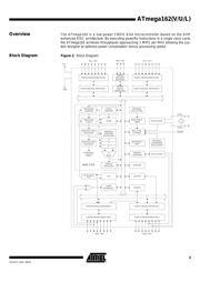 ATMEGA162V-8AI 数据规格书 3