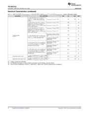 TSC2013QPWRQ1 datasheet.datasheet_page 6