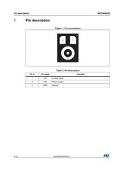 MP23AB02BTR datasheet.datasheet_page 2